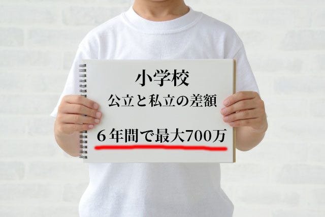小学校の教育費